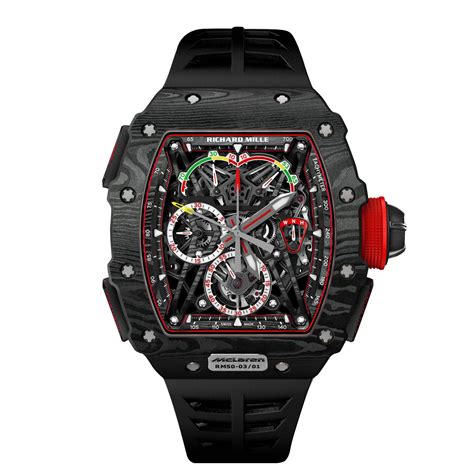 richard mille watch insurance|richard mille cheapest watch price.